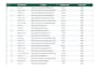 do 50 link building for your business